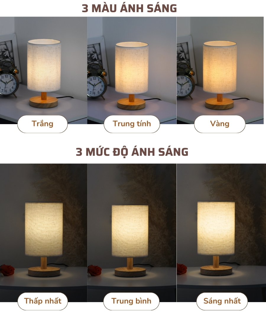 2. Thông số kĩ thuật đèn ngủ để bàn mã G1