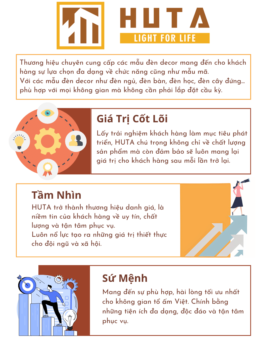 6. Về HUTA Light For Life