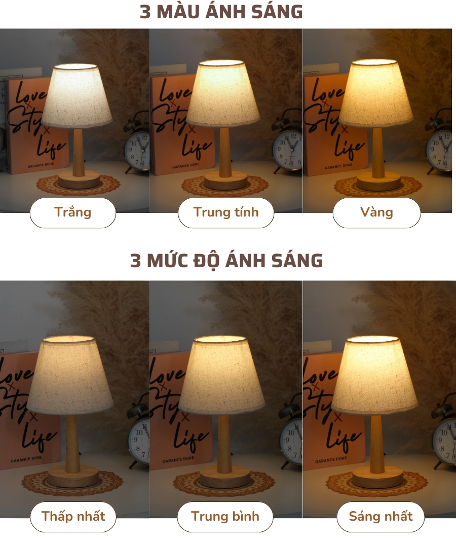 2. Thông số kĩ thuật đèn ngủ để bàn mã G2