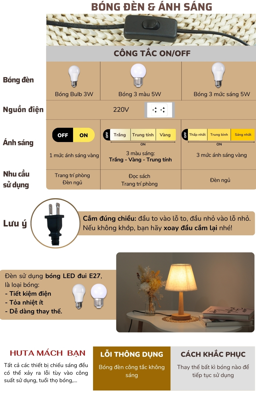 2. Thông số kĩ thuật đèn ngủ để bàn mã G2