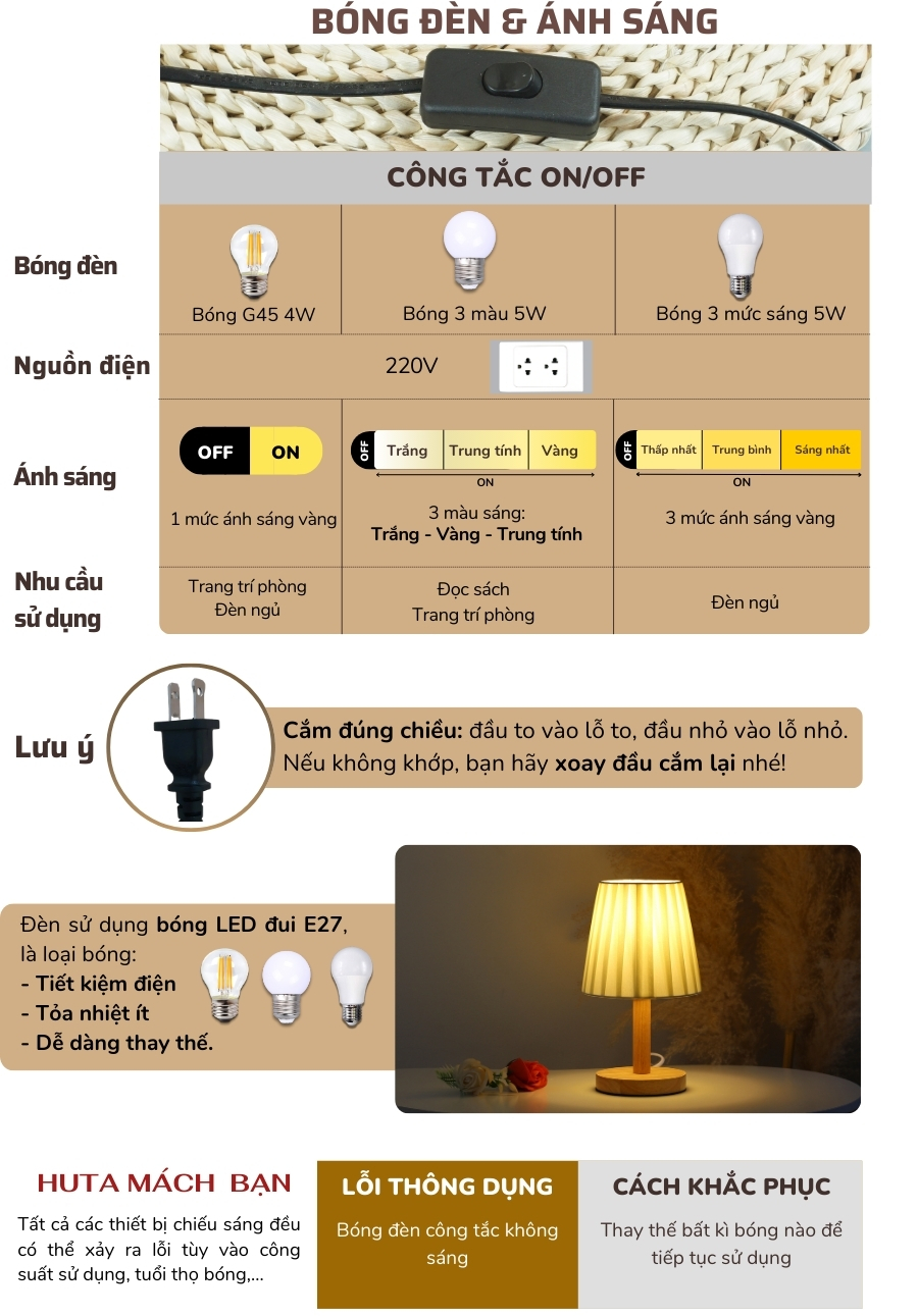 2. Thông số kĩ thuật đèn ngủ để bàn mã G4