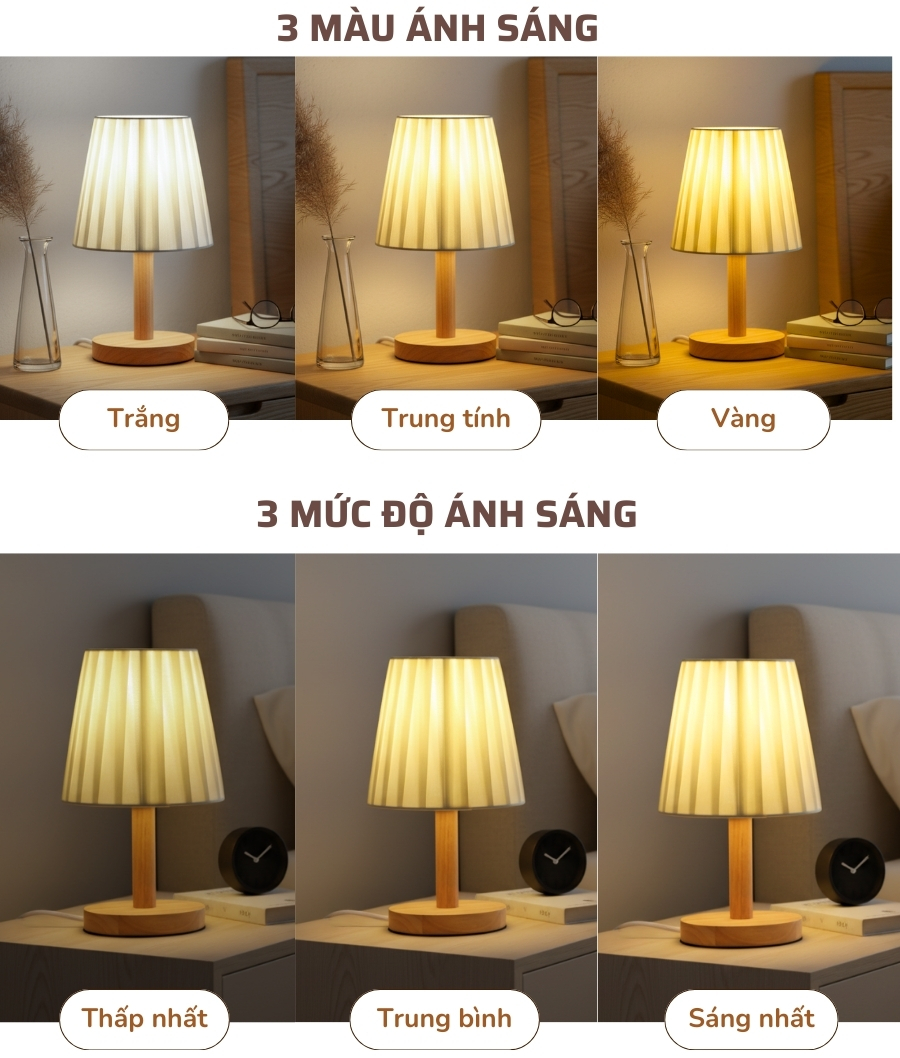 2. Thông số kĩ thuật đèn ngủ để bàn mã G4