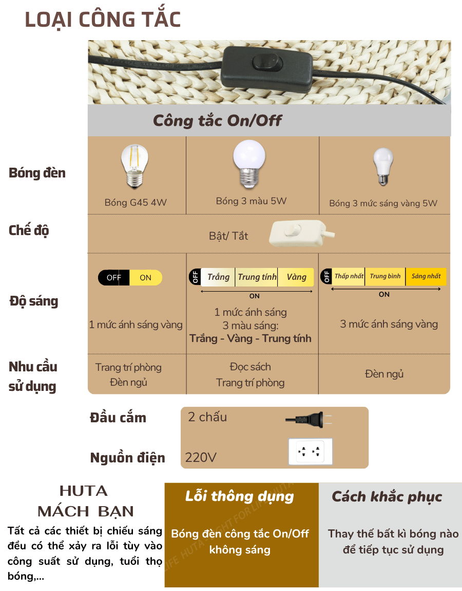 2. Thông số kĩ thuật đèn ngủ để bàn mã G5