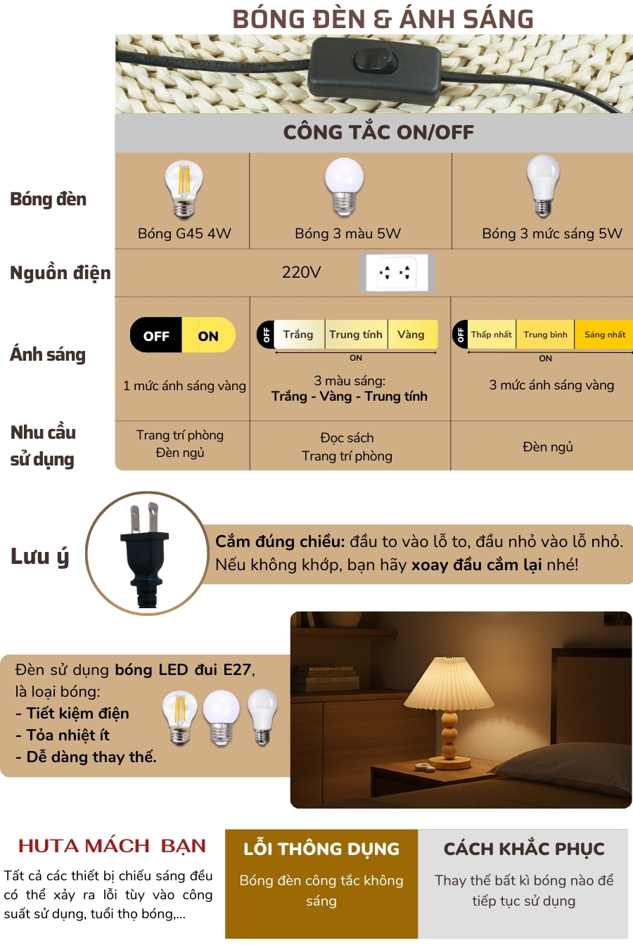 2. Thông số kĩ thuật đèn ngủ để bàn mã G7