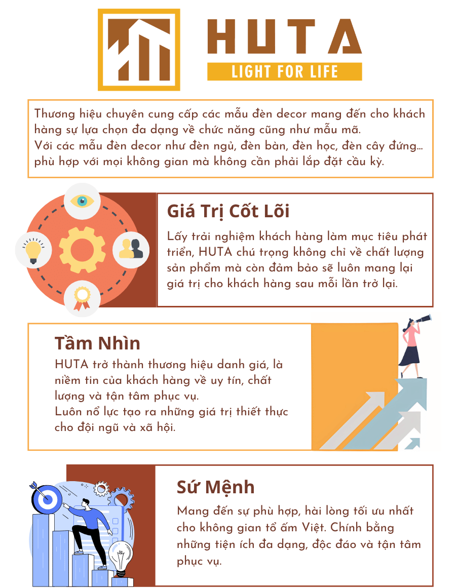 6. Về HUTA Light For Life