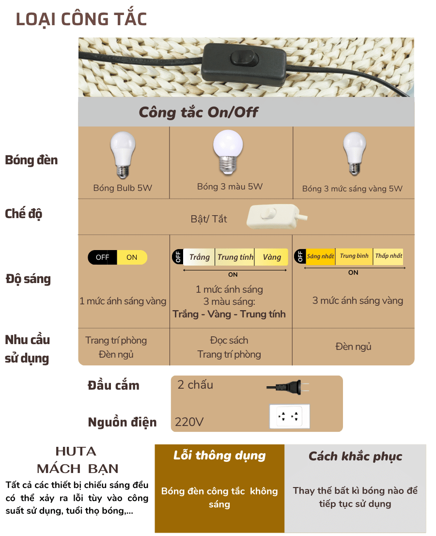 2. Thông số kĩ thuật đèn ngủ để bàn mã CD1