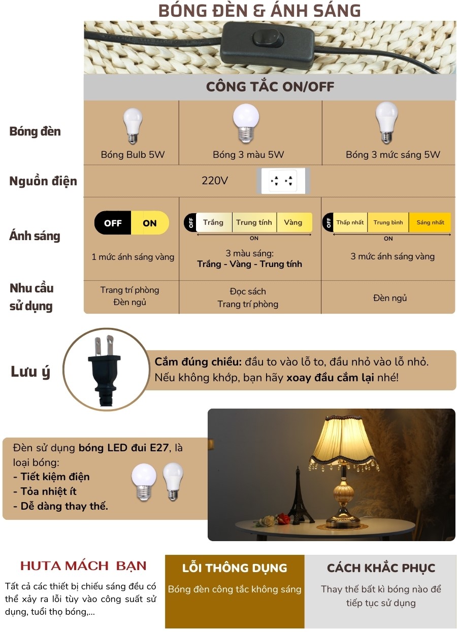 2. Thông số kĩ thuật đèn ngủ để bàn mã CD1