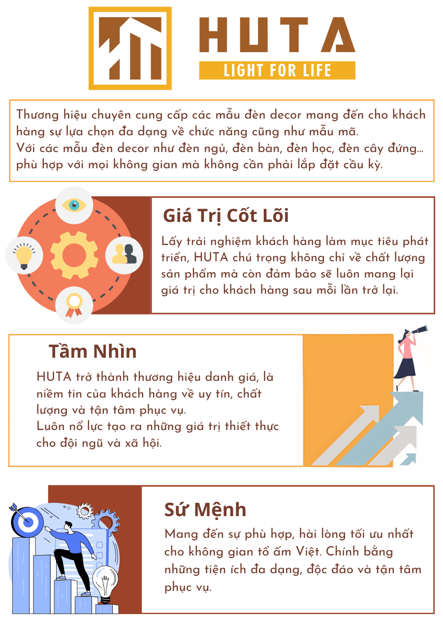 6. Về HUTA Light For Life