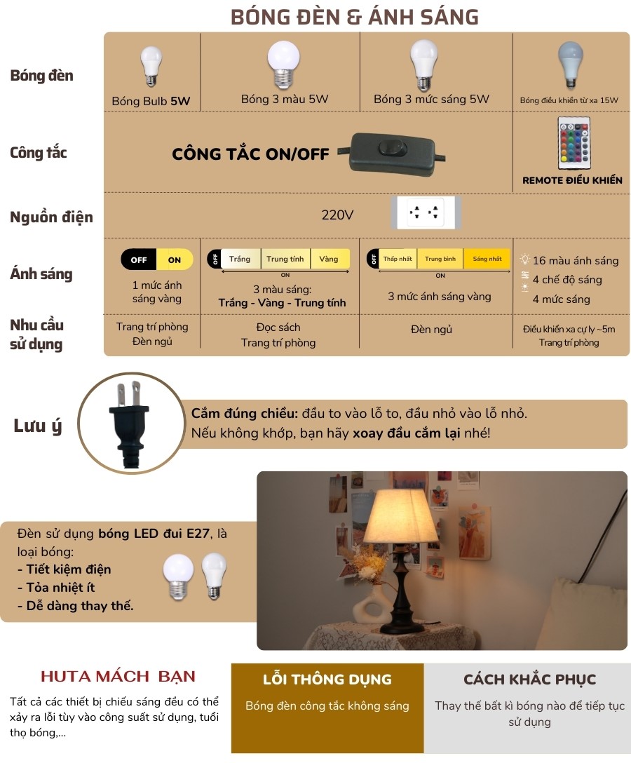 2. Thông số kĩ thuật đèn ngủ để bàn mã T2