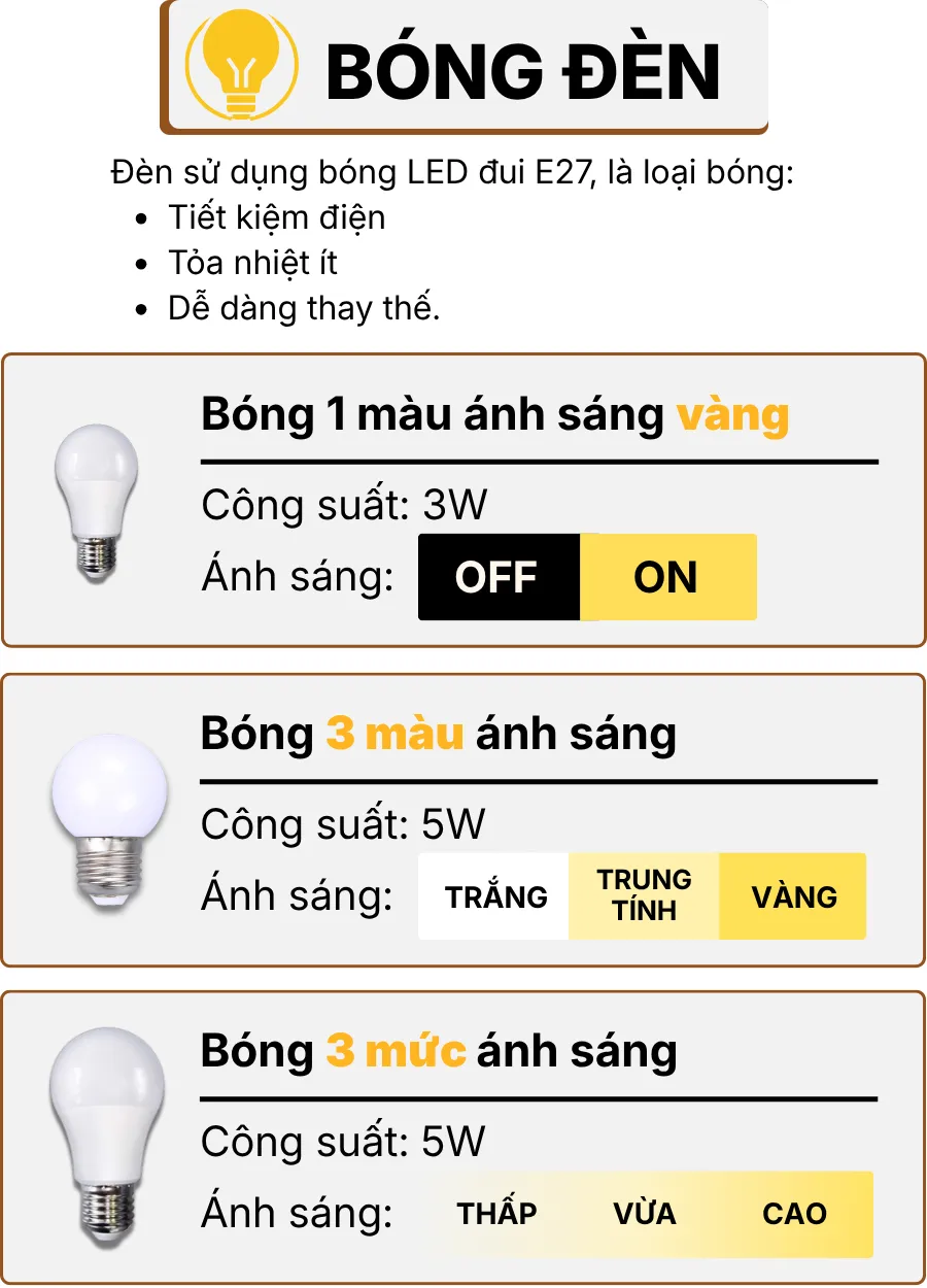THÔNG SỐ KỸ THUẬT ĐÈN NGỦ ĐỂ BÀN T5S
