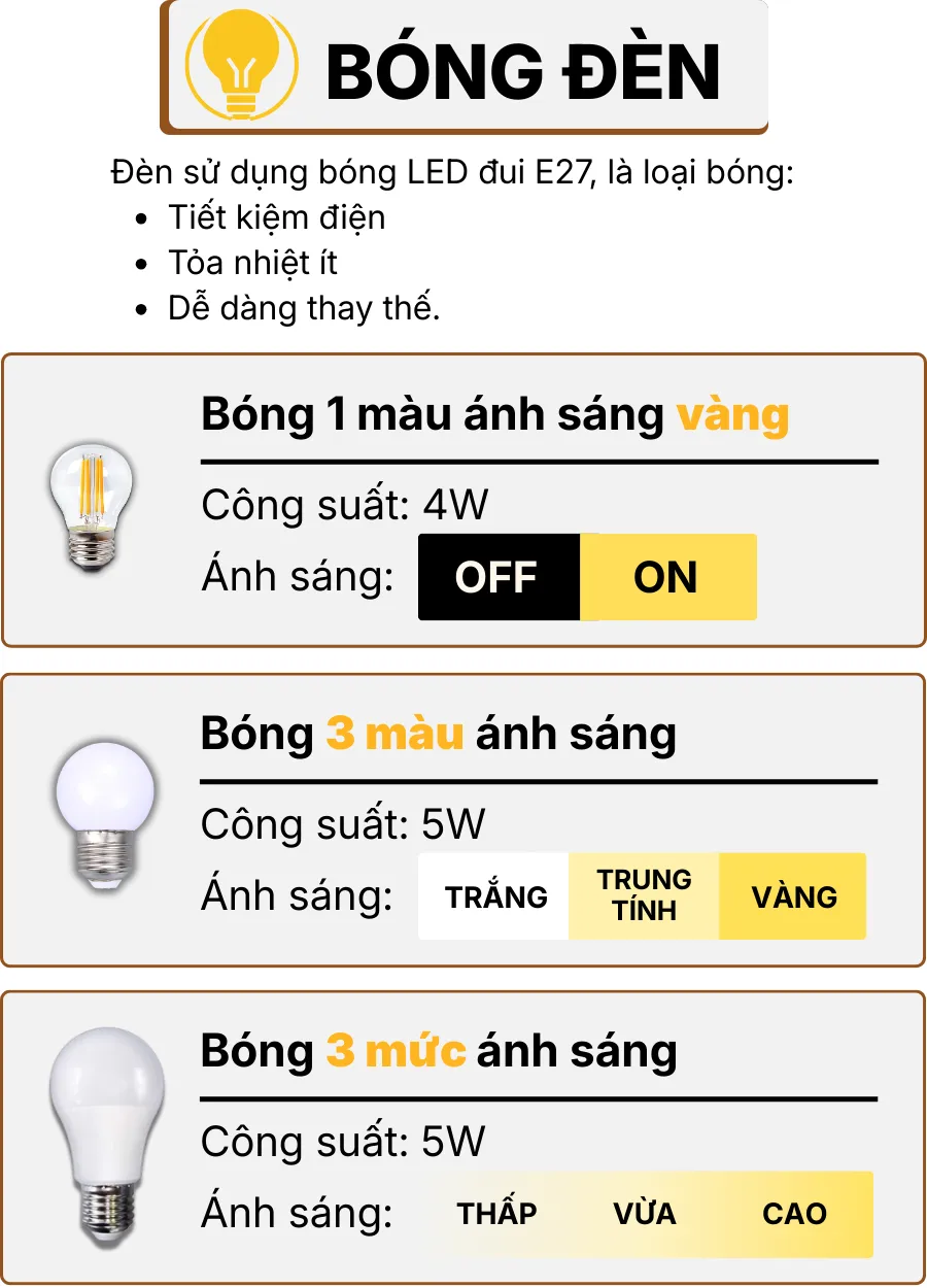 THÔNG SỐ KỸ THUẬT ĐÈN NGỦ ĐỂ BÀN T10