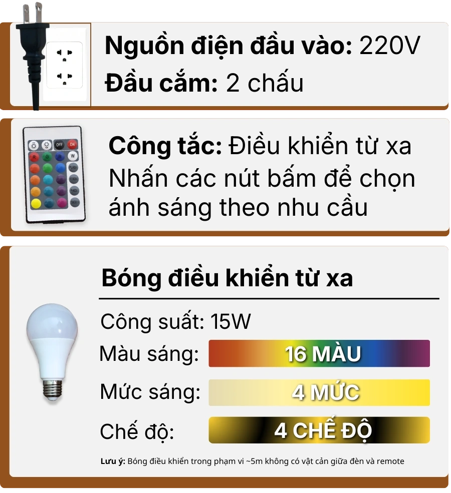 3. THÔNG SỐ KỸ THUẬT ĐÈN NGỦ ĐỂ BÀN T2