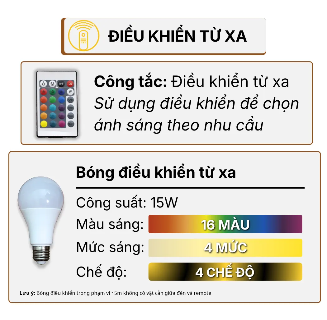 Thông Số Kĩ Thuật Đèn Ngủ Để Bàn HUTA Light For Life T2 Điều Chỉnh Độ Sáng, Bóng Led Sáng Vàng Tiết Kiệm Điện Năng