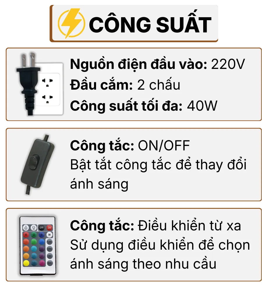 THÔNG SỐ KỸ THUẬT ĐÈN NGỦ ĐỂ BÀN T3