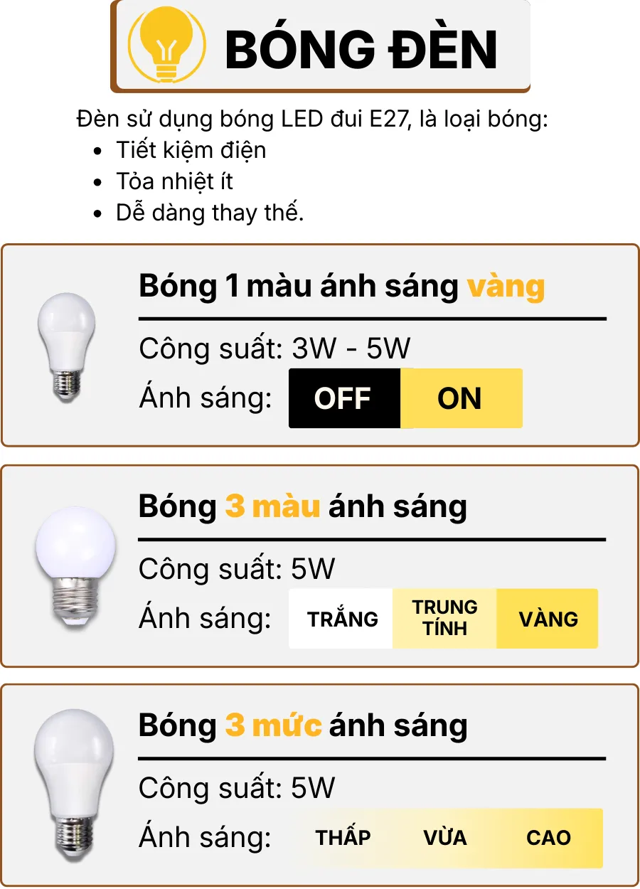 THÔNG SỐ KỸ THUẬT ĐÈN NGỦ ĐỂ BÀN T5
