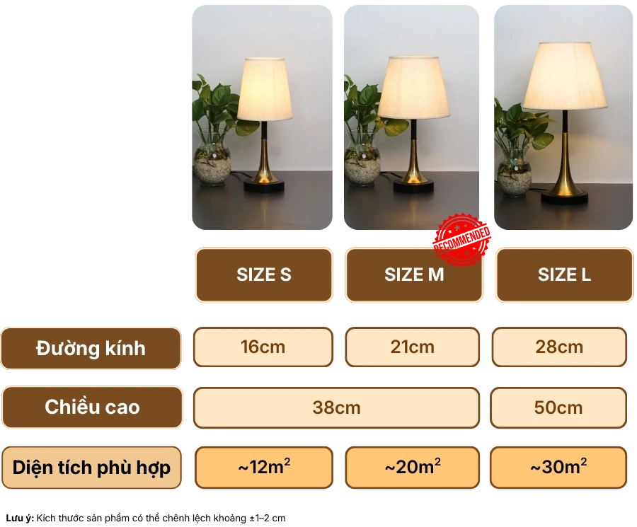 3. THÔNG SỐ KỸ THUẬT ĐÈN NGỦ ĐỂ BÀN T5