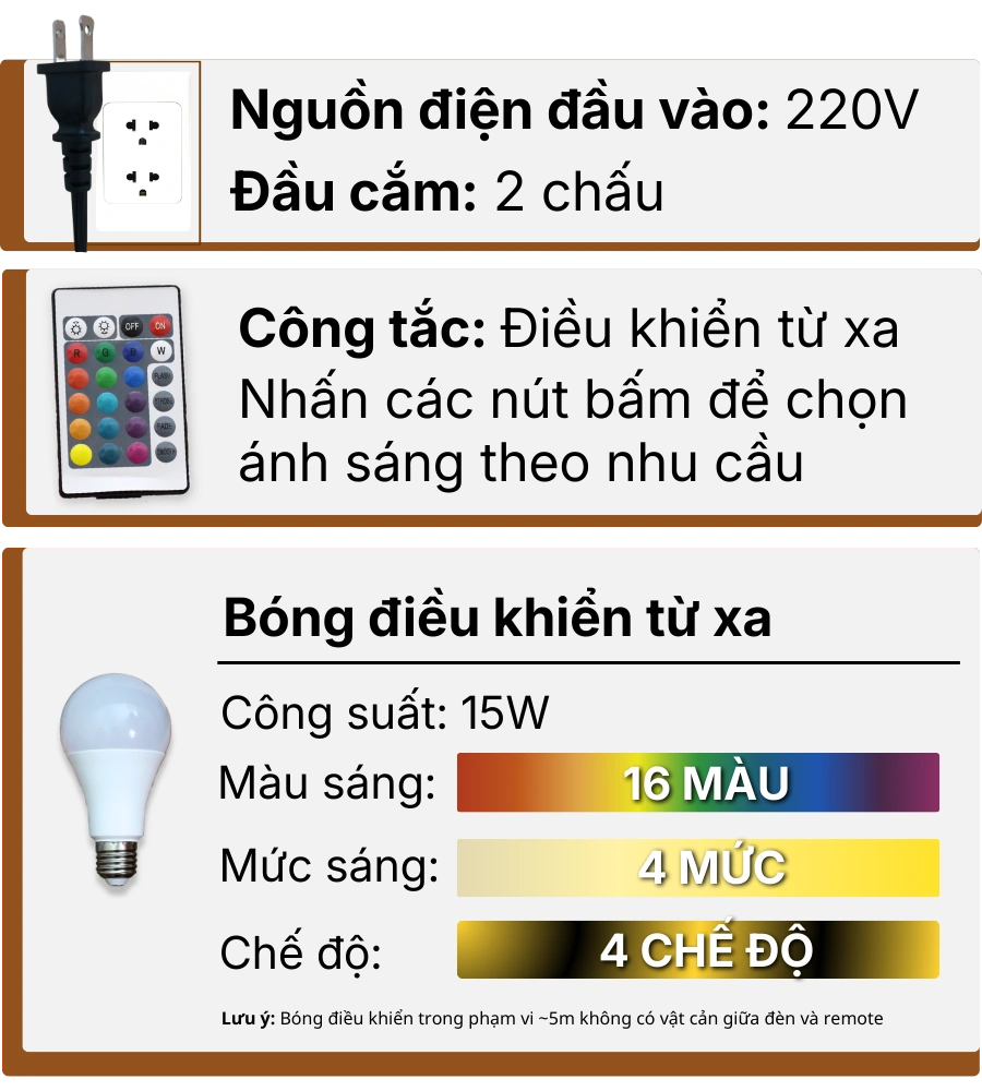 3. THÔNG SỐ KỸ THUẬT ĐÈN NGỦ ĐỂ BÀN T5