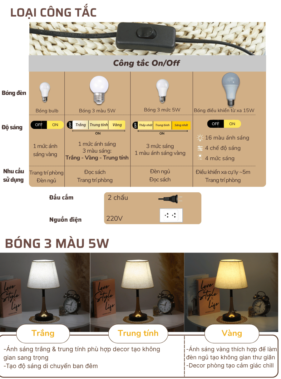 2. Thông số kĩ thuật đèn ngủ để bàn mã T5
