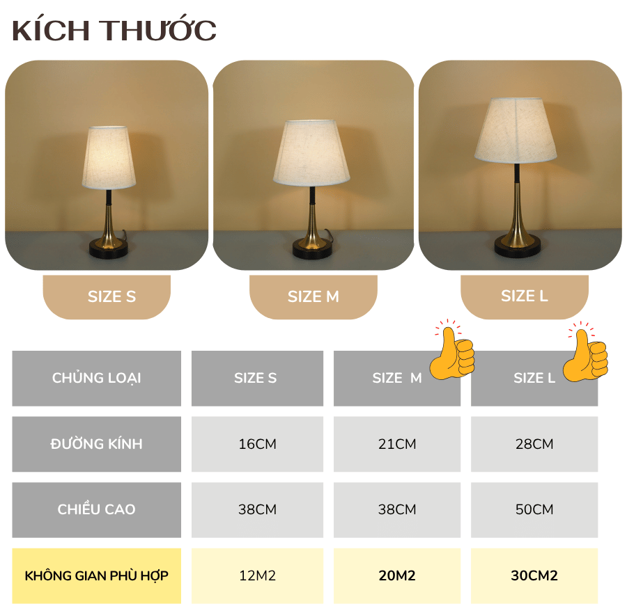 2. Thông số kĩ thuật đèn ngủ để bàn mã T5