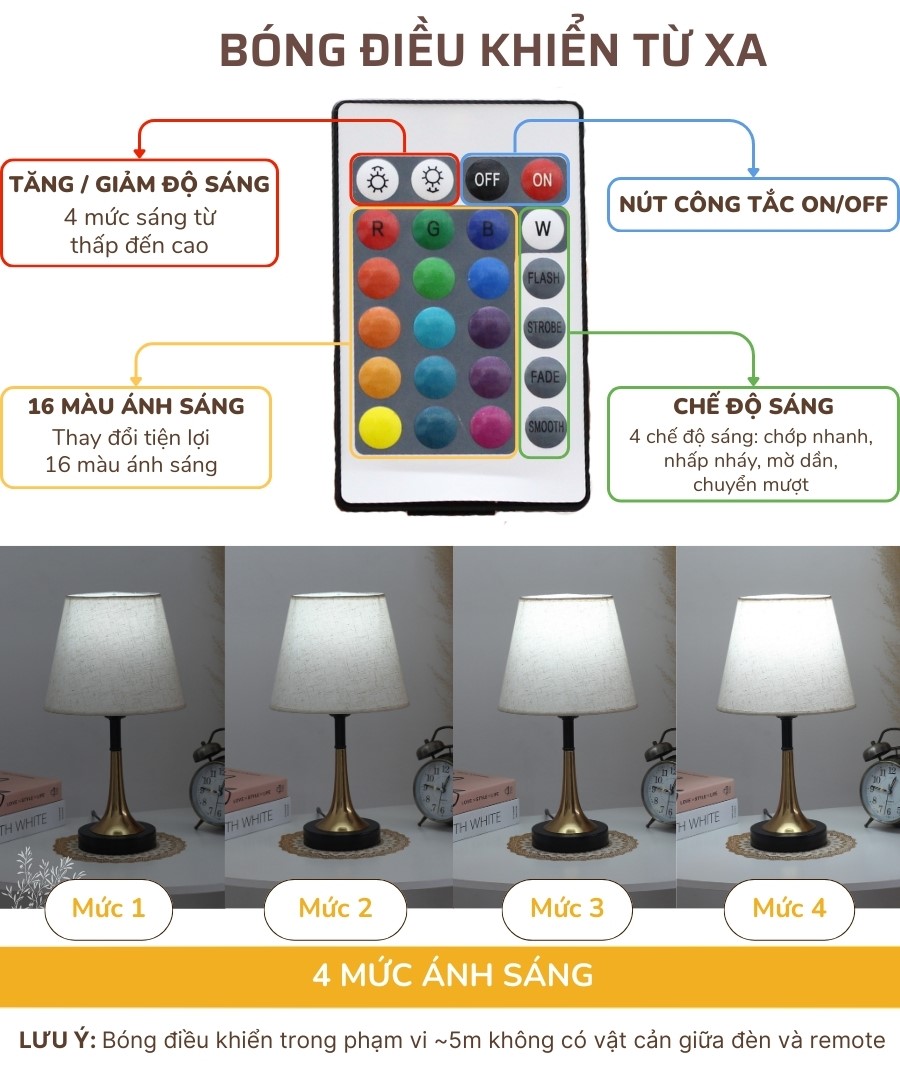 3. Đèn ngủ để bàn mã T5 sử dụng như thế nào?