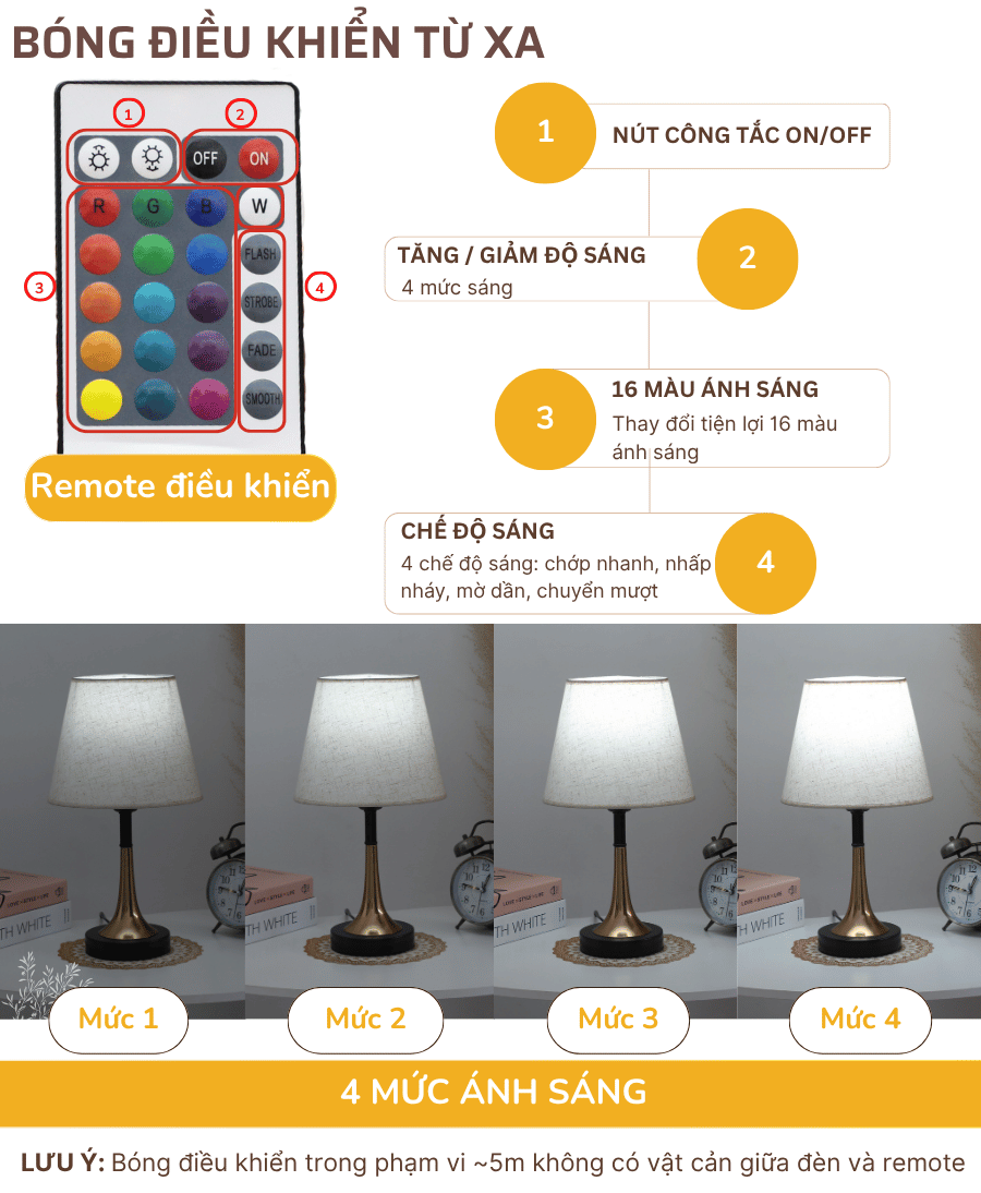 2. Thông số kĩ thuật đèn ngủ để bàn mã T5