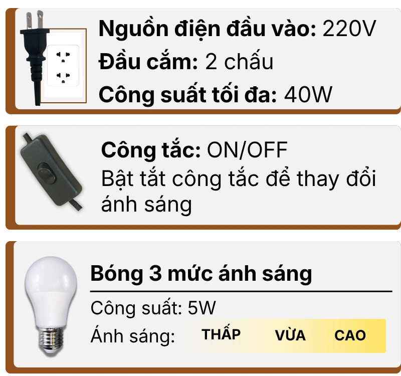 3. THÔNG SỐ KỸ THUẬT ĐÈN NGỦ ĐỂ BÀN PL1