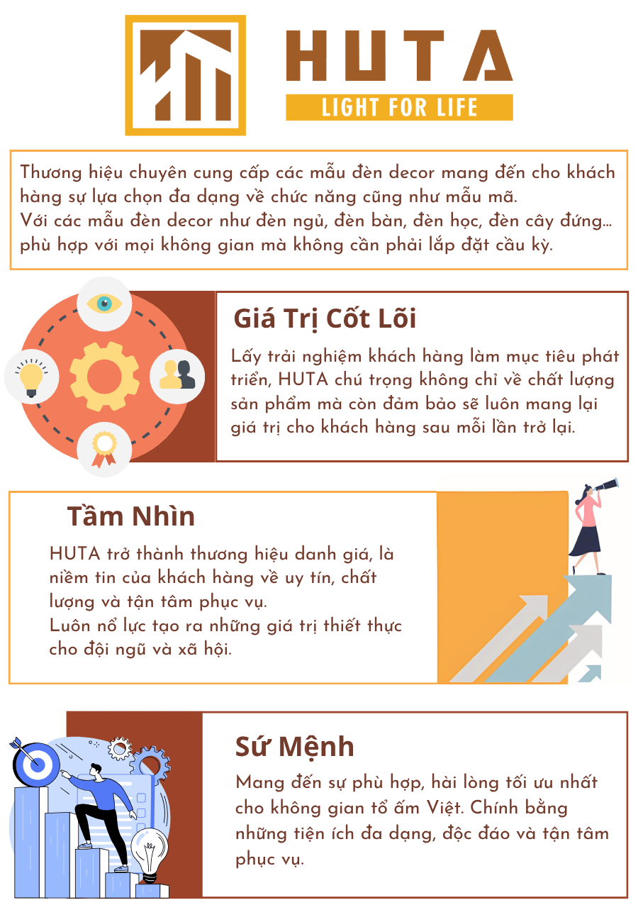 6. Về HUTA Light For Life