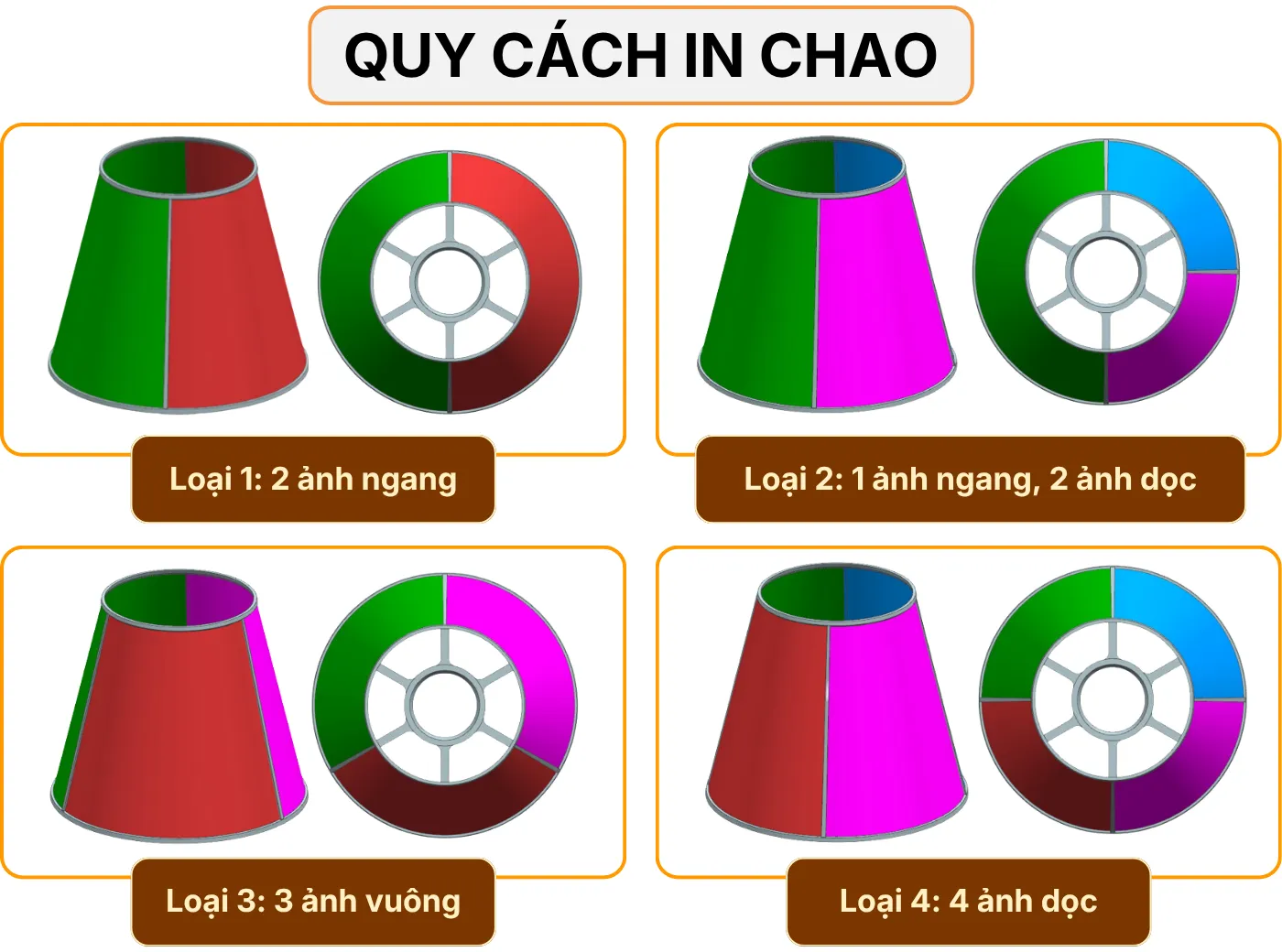 7. QUY TRÌNH IN ĐÈN NGỦ IN 3D TẠI HUTA