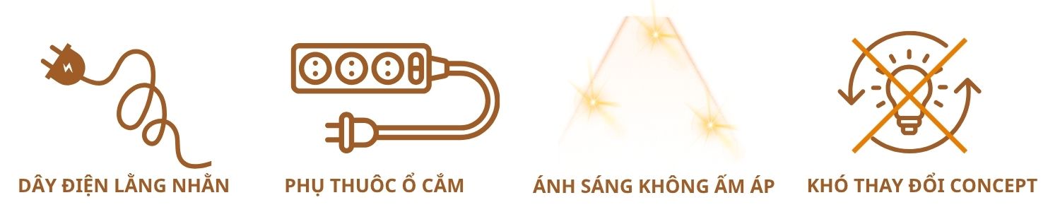 Bạn đã từng gặp khó khăn khi chọn đèn chiếu sáng cho quán chưa?