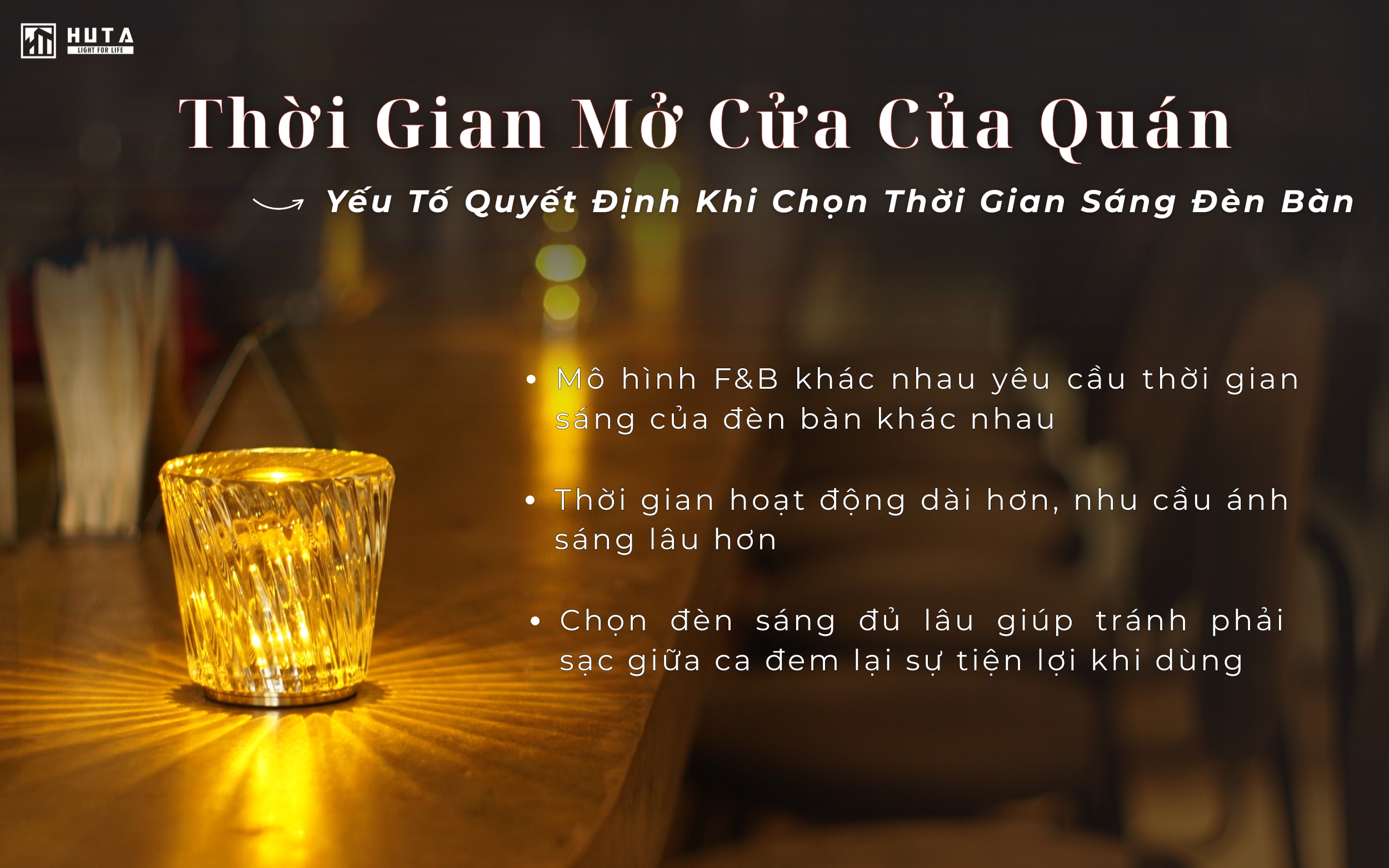 Thời gian mở cửa của quán