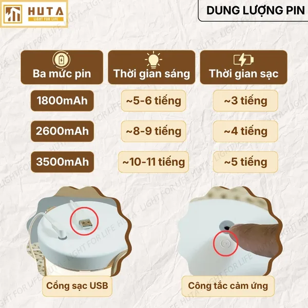 Đèn Bàn LED HUTA Light For Life DS01 Đổi Kiểu Đa Dạng, Tăng Giảm 3 Mức Sáng, Decor Trang Trí