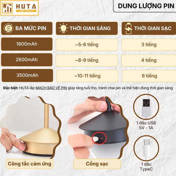 Đèn Bàn Cảm Ứng Hiện Đại HUTA Light For Life TAMGIAC Bảo Hành 18 Tháng, Điều Chỉnh Độ Sáng
