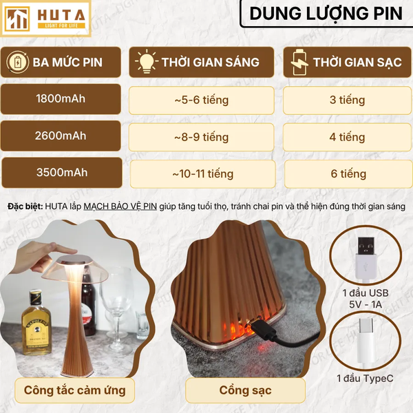 Đèn Bàn Pin Sạc HUTA Light For Life ET1 Kim Loại Sơn Tĩnh Điện, Bảo Hành 18 Tháng
