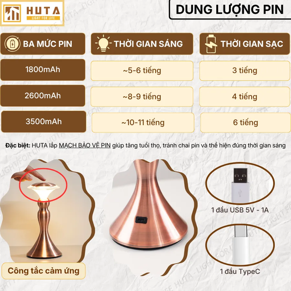 Đèn Bàn Pin Sạc HUTA Light For Life RESCUP Điều Chỉnh Độ Sáng, Kim Loại Sơn Tĩnh Điện, Thiết Kế Hiện Đại