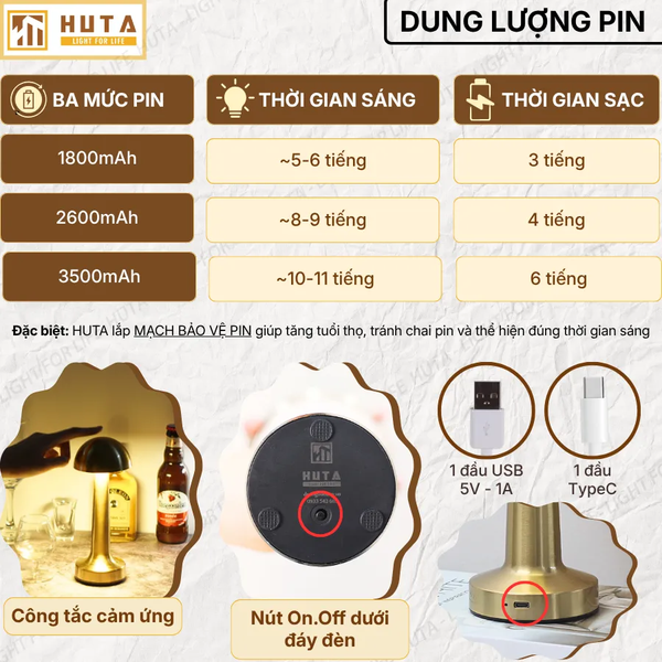Đèn Bàn Trang Trí HUTA Light For Life RESNON Pin Sạc Tích Điện, Kim Loại Sơn Tĩnh Điện