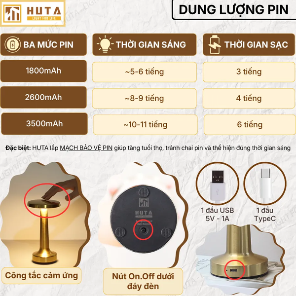 Đèn Bàn Cảm Ứng Hiện Đại HUTA Light For Life RESDIA2 Kim Loại Sơn Tĩnh Điện, Bảo Hành 18 Tháng