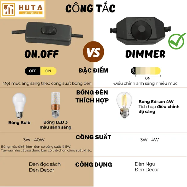 Đèn Cây Đứng Đọc Sách HUTA KT5 Trang Trí Phòng Khách Phong Cách Bắc Âu Ba Màu Sáng