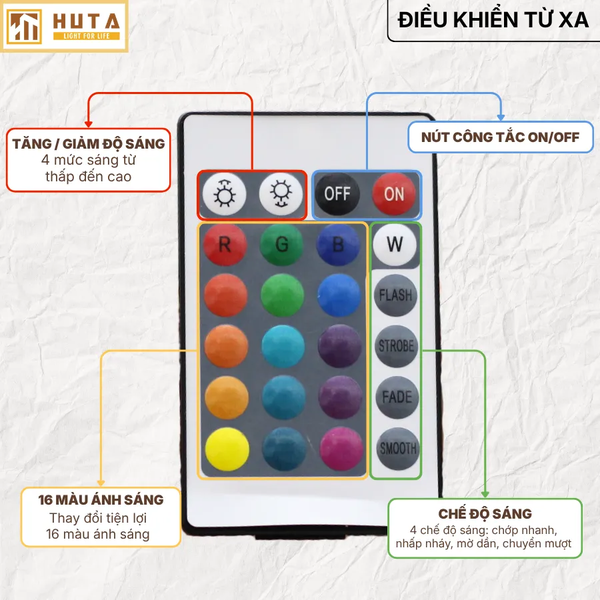 Đèn Cây Đứng Decor HUTA Light For Life KT10 Thiết Kế Cây Nấm, Decor Không Gian Chill, Ánh Sáng Nhiều Màu