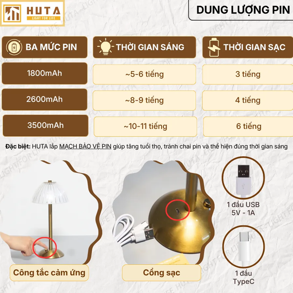 Đèn Bàn Cảm Ứng Hiện Đại HUTA Light For Life RESDUNON Tăng Giảm Độ Sáng, Thiết Kế Hiện Đại