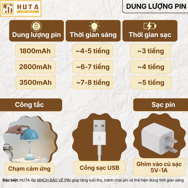 Đèn Ngủ Để Bàn HUTA Light For Life BEDNAM Tích Điện, Decor Hiện Đại, Ba Màu Ánh Sáng, Tăng Giảm Sáng