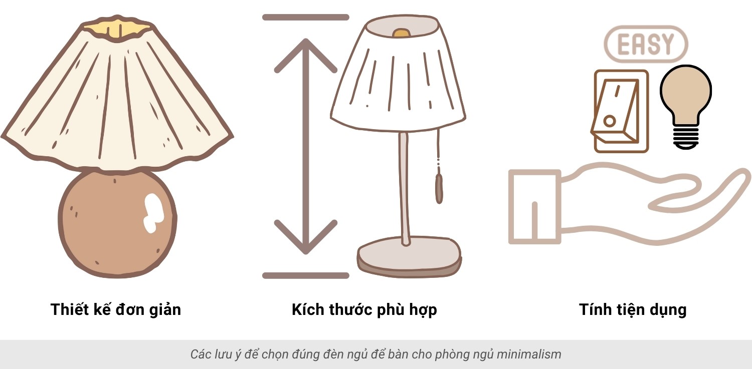 3. Các lưu ý khi chọn đúng đèn ngủ để bàn cho phòng ngủ minimalism