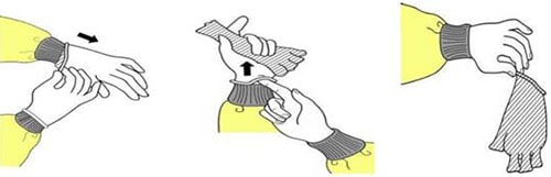 cách tháo găng tay y tế vô khuẩn đúng cách cách tháo găng tay y tế vô khuẩn đúng cách