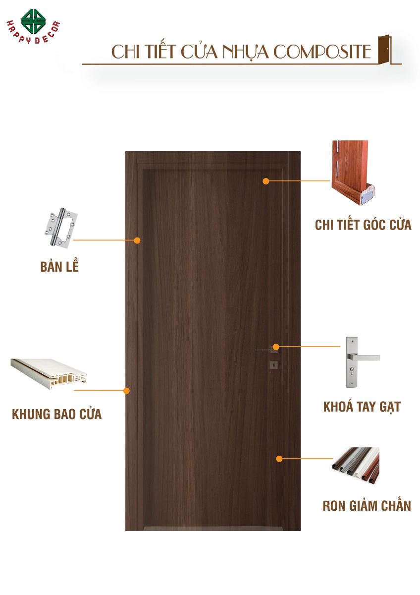 Cửa Composite PIMA W41 cung cấp một lớp bảo vệ vững chắc chống lại sự xâm nhập không mong muốn