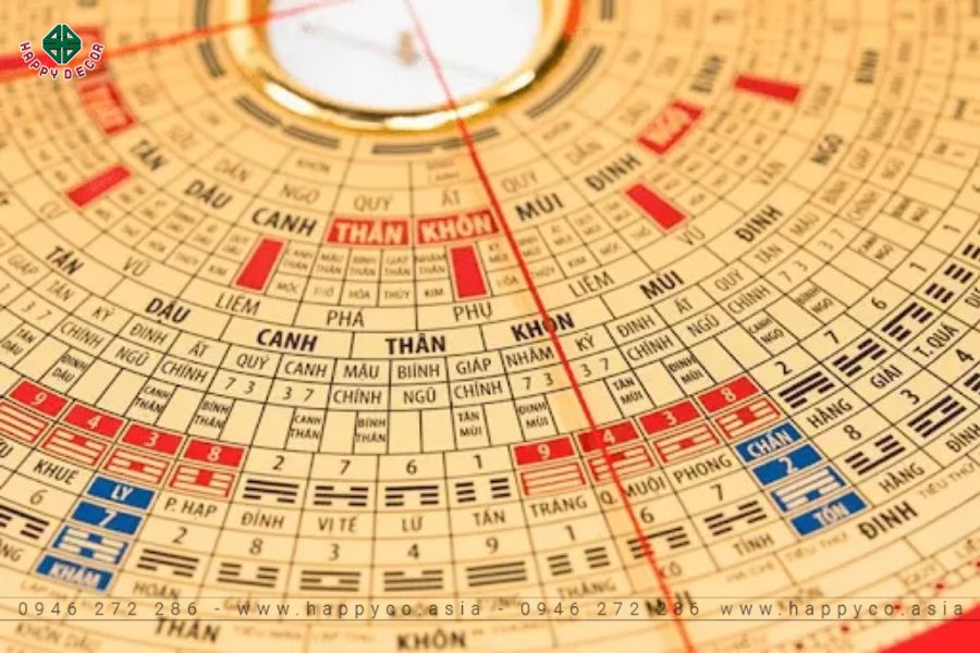 Chọn hướng bếp phù hợp với mệnh của gia chủ Chọn hướng bếp phù hợp với mệnh của gia chủ