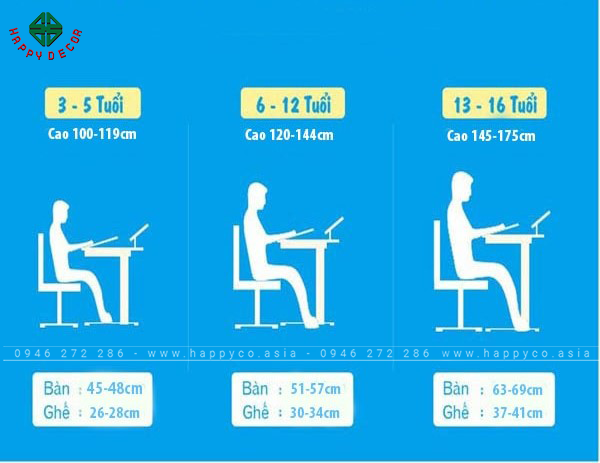 Mẫu kích thước bàn học