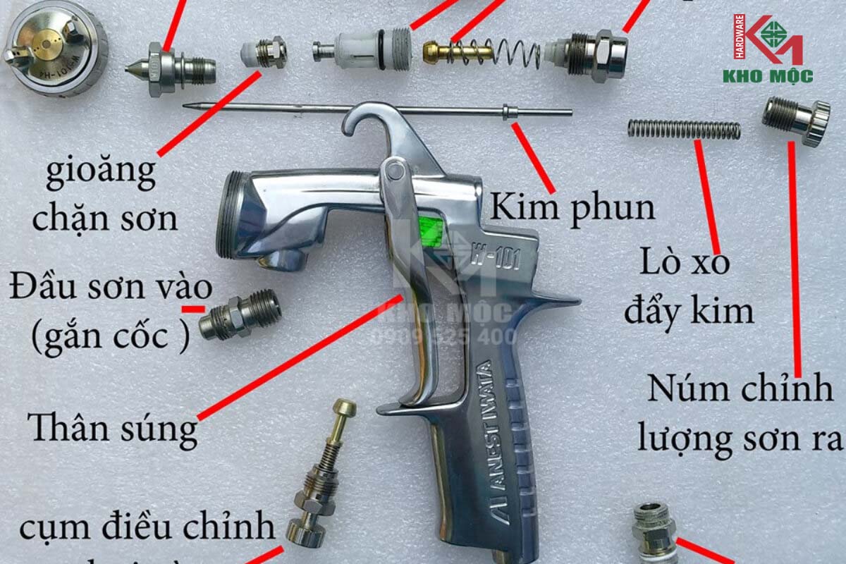 huong-dan-cach-su-dung-sung-phun-son-cam-tay