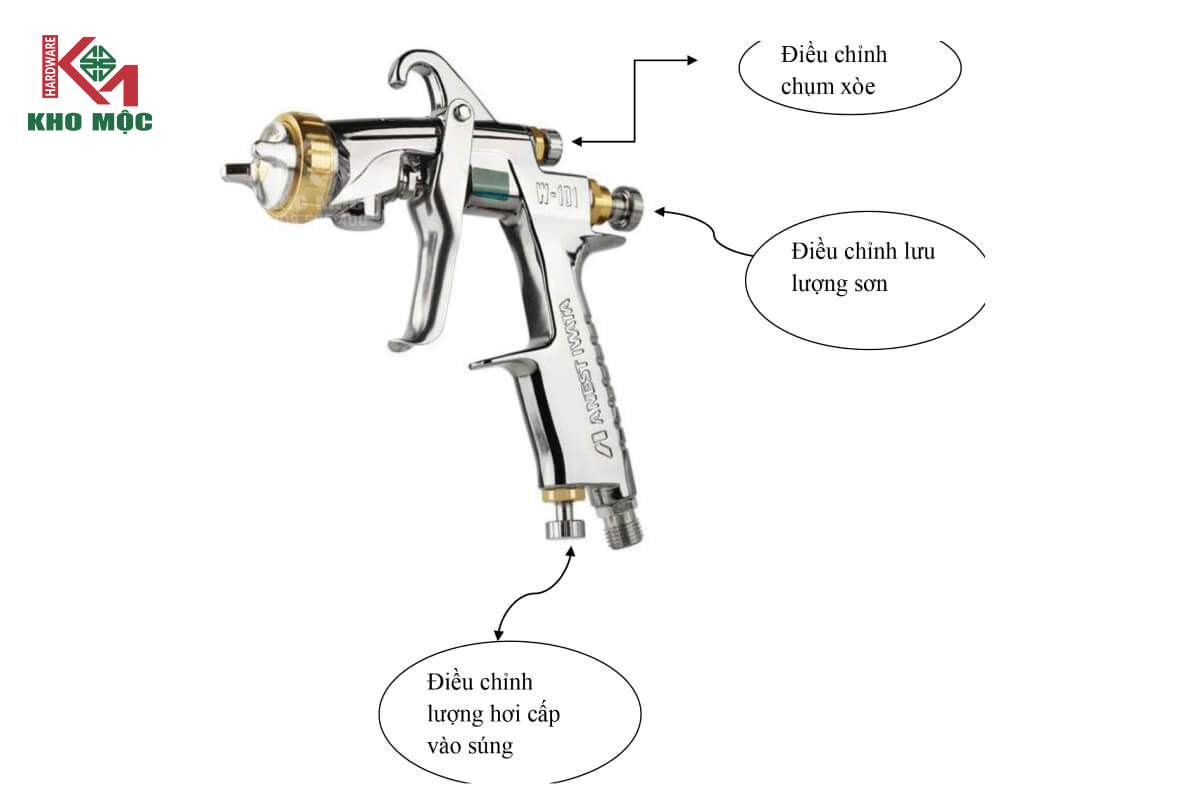 huong-dan-cach-su-dung-sung-phun-son-cam-tay