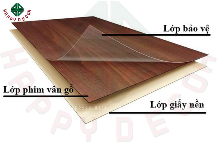 Cấu tạo bề mặt melamine