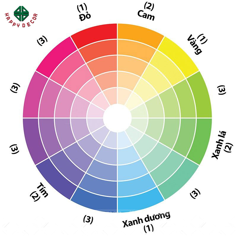 gap-op-tuong-phong-khach-happy-decor