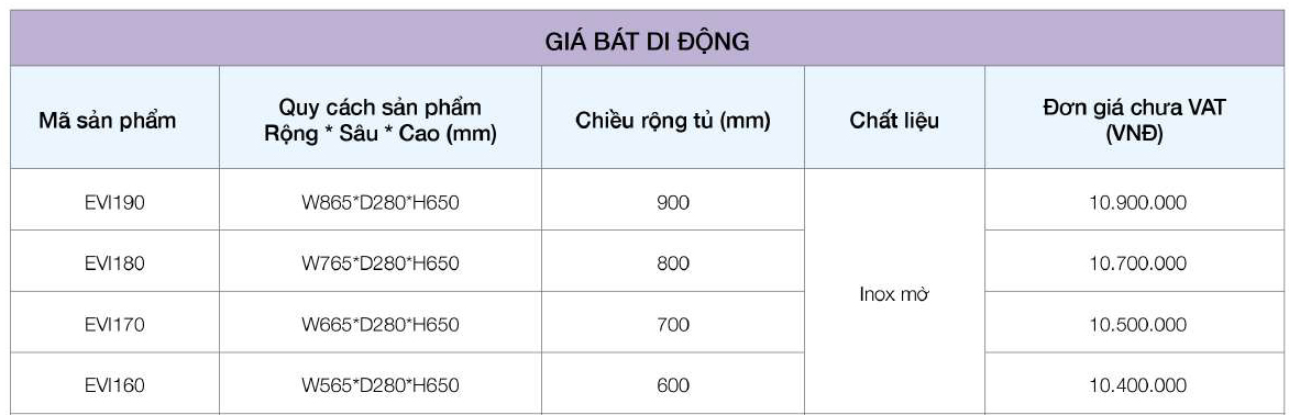 Giá bát đĩa nâng hạ EUROGOLD EVI160